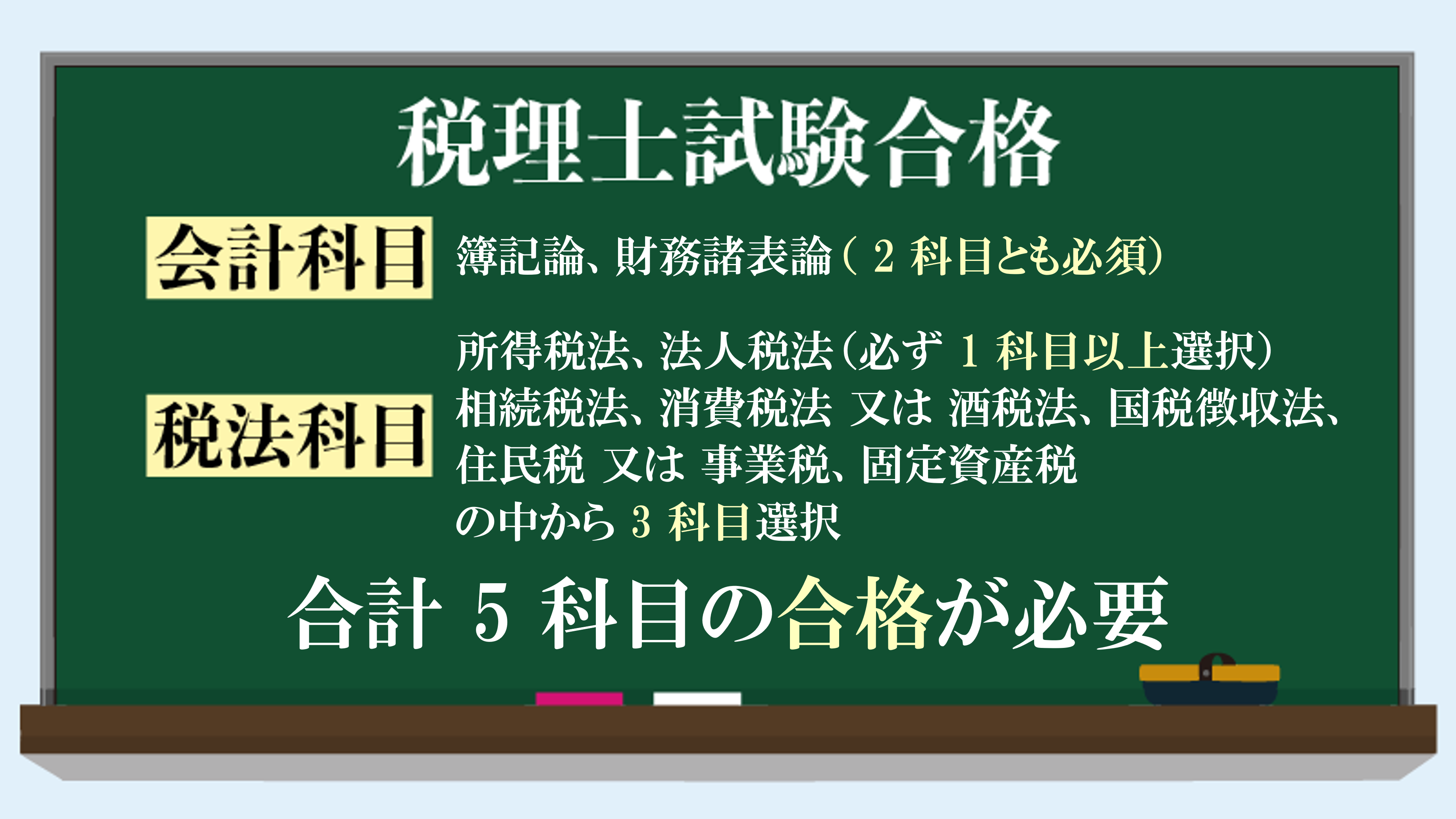 税理士試験 基準